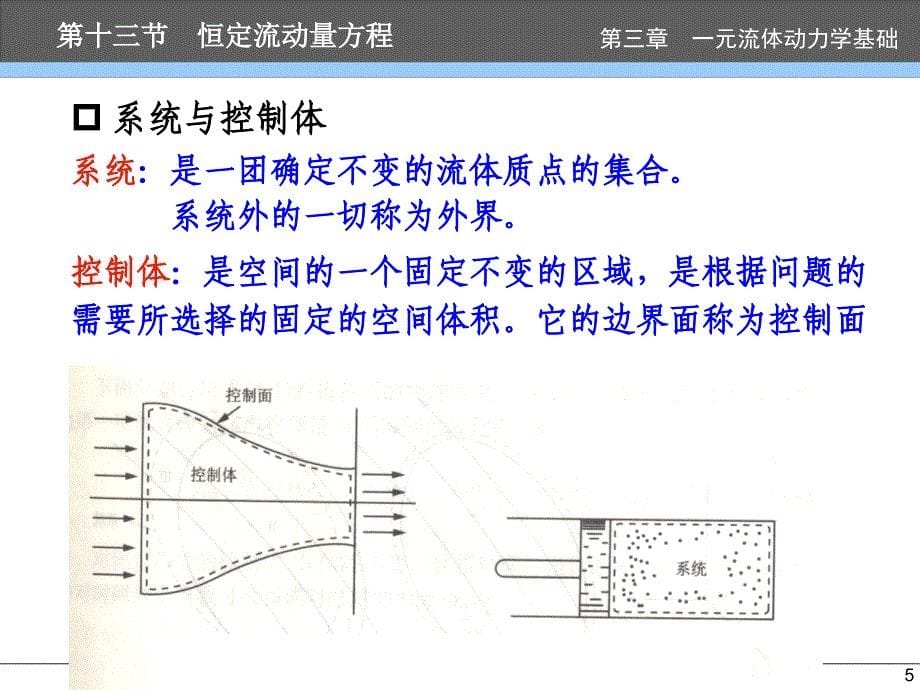 恒定流动量方程_第5页