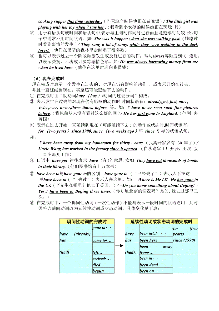 八种时态的具体用法_第3页