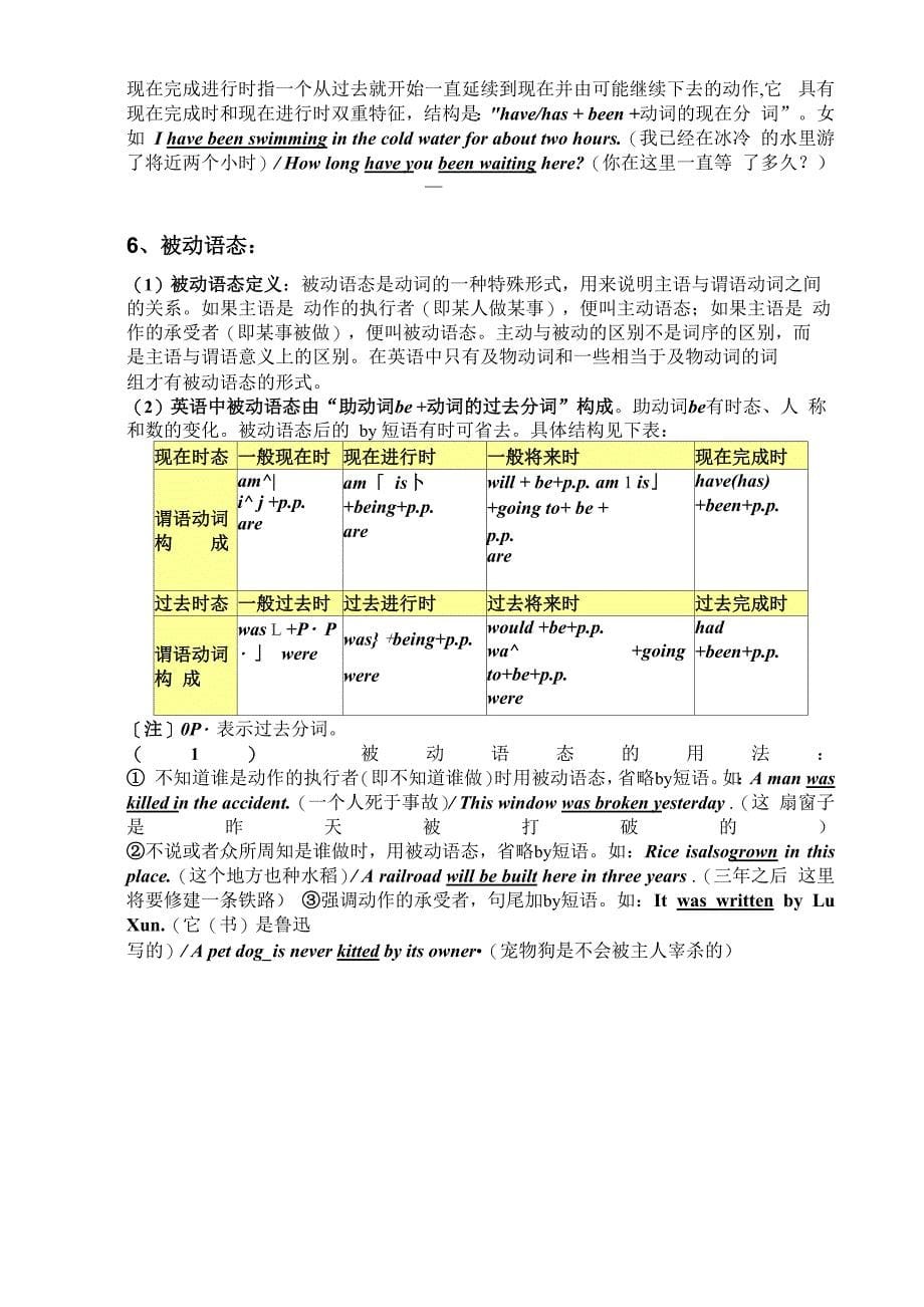 八种时态的具体用法_第5页