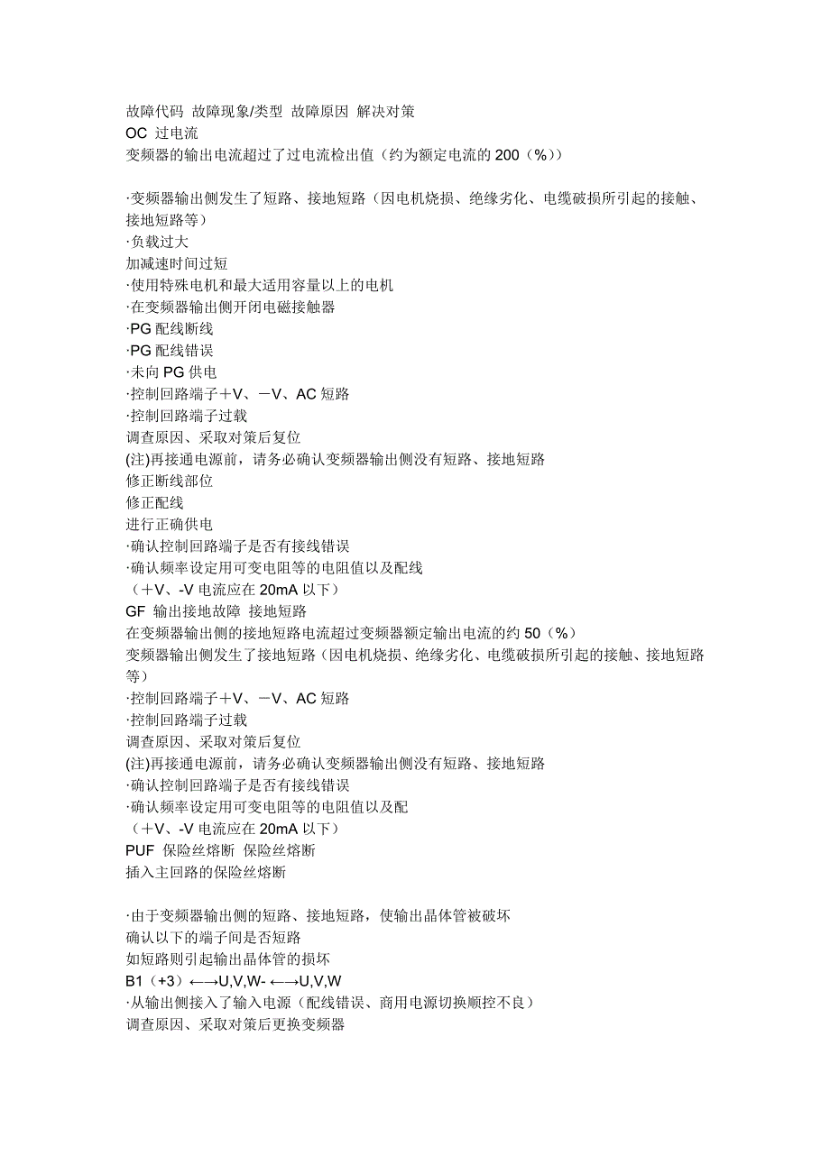 安川变频器G7系列故障代码详表_第1页