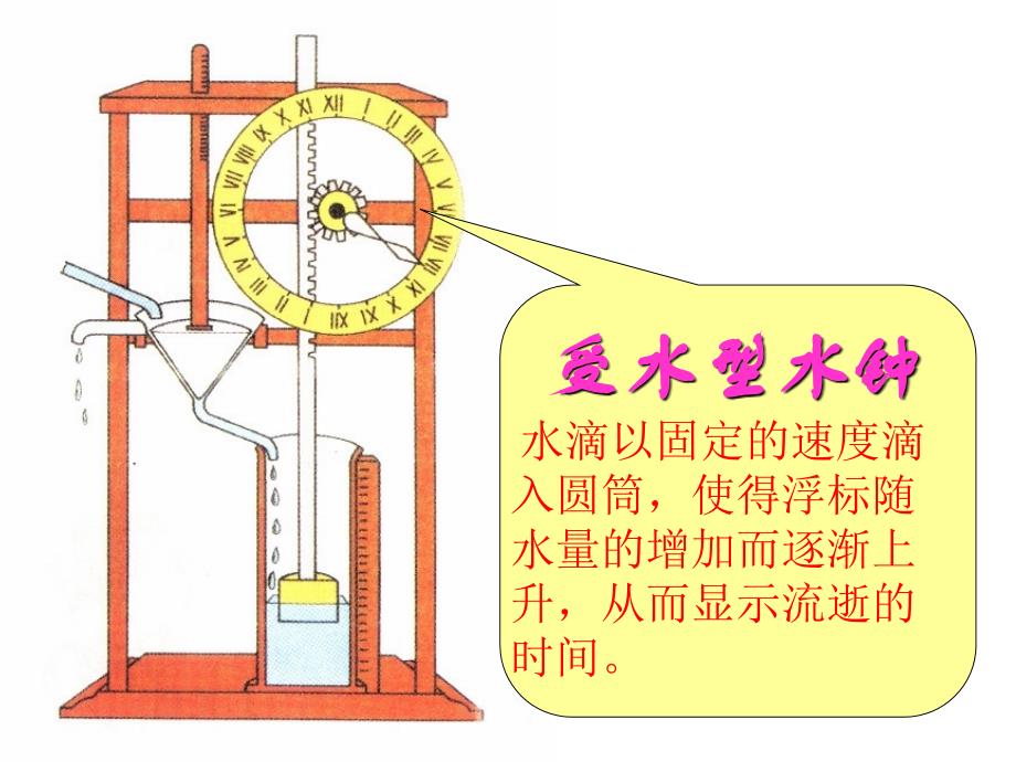 五年级下册科学ppt课件-3.4我的水钟1∣教科版_第4页