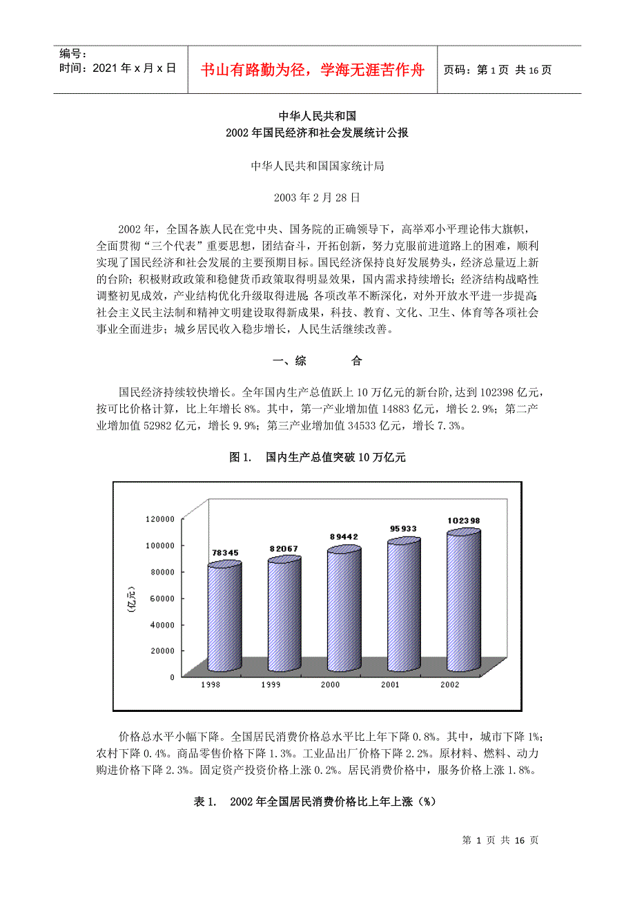 某某年国民经济和社会发展统计公报_第1页