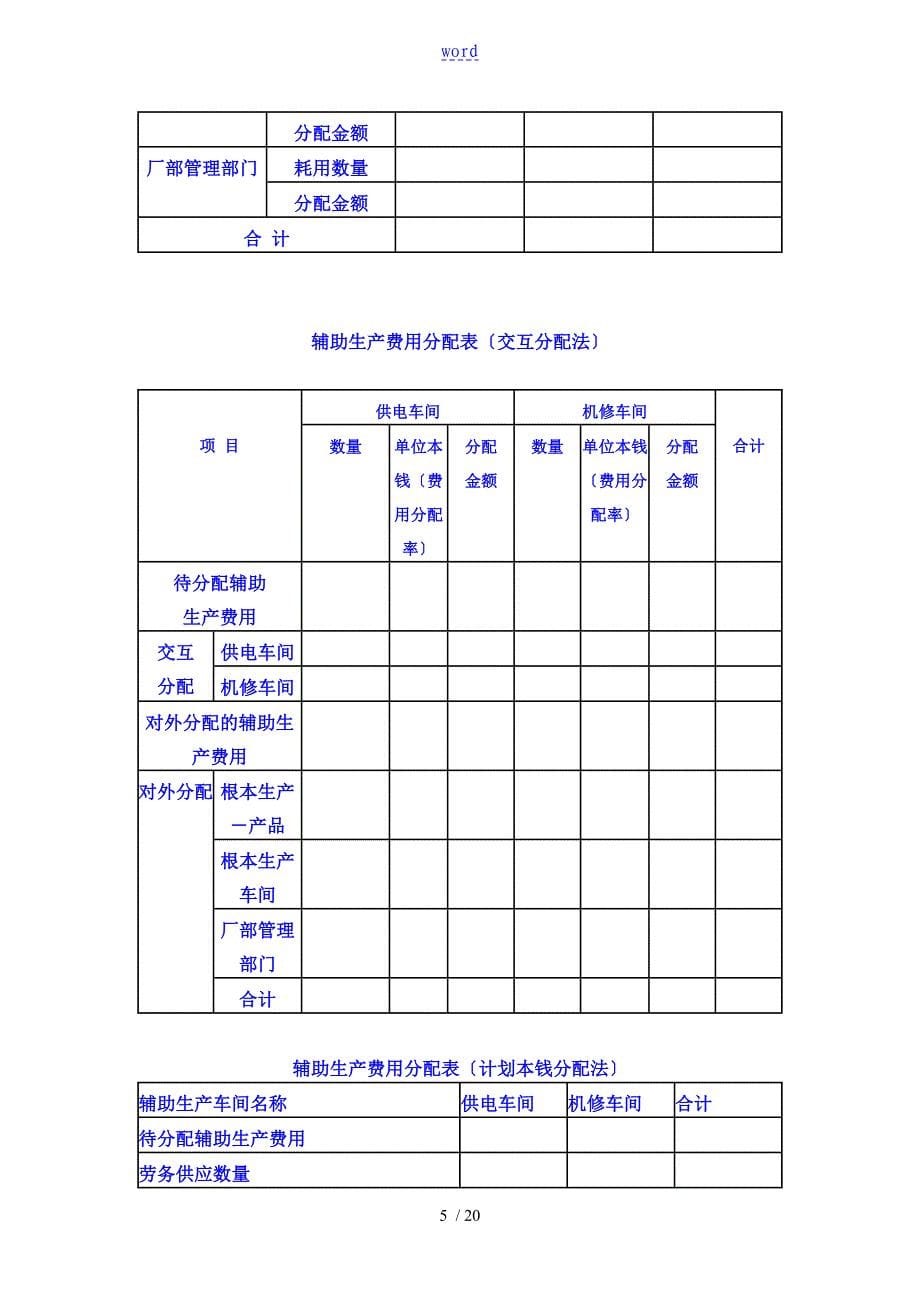 成本管理系统会计作业_第5页