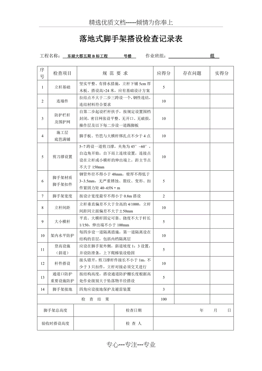 落地式脚手架搭设检查记录表(共1页)_第1页