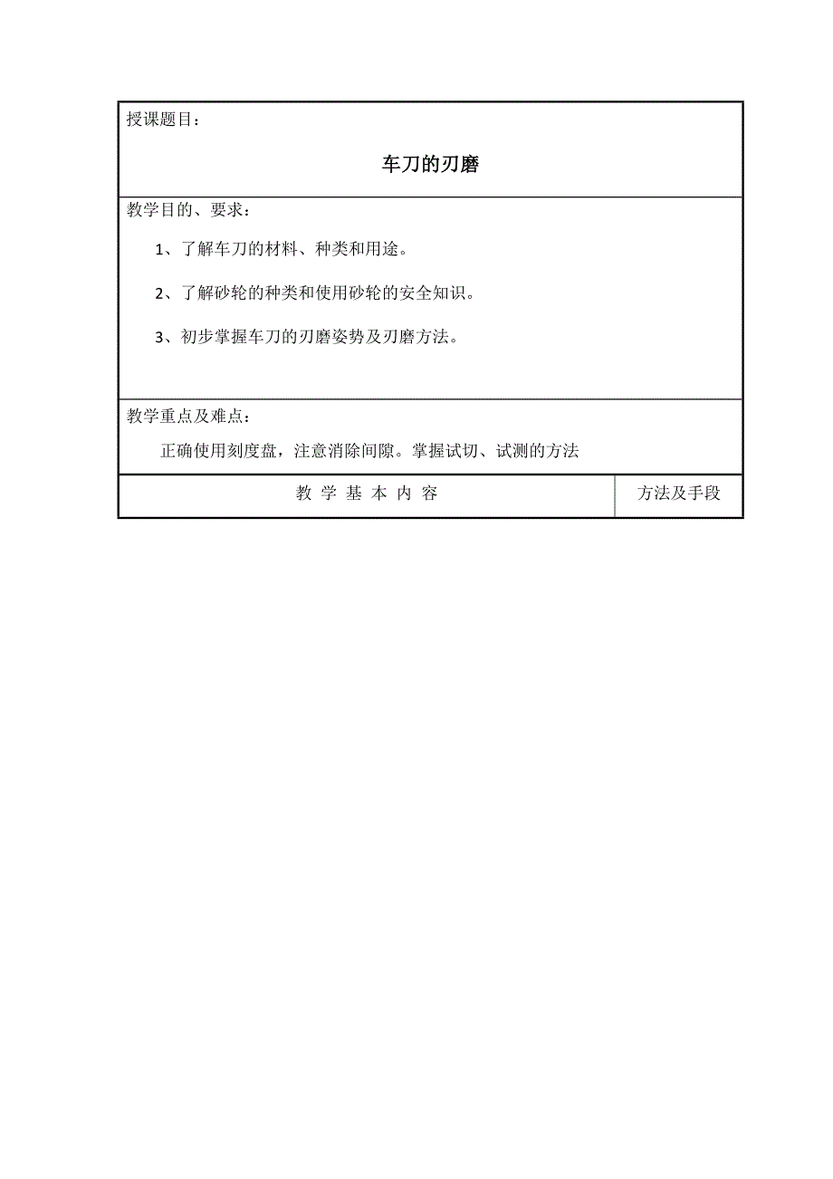 车刀的刃磨（车工实训）_第1页