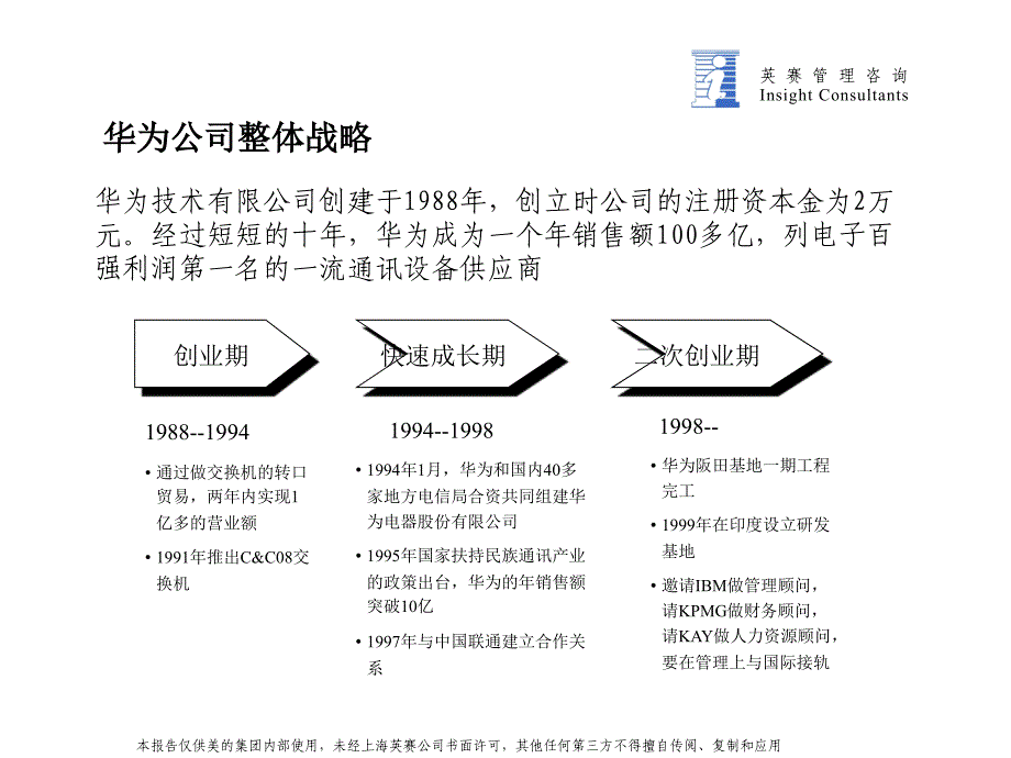 华为公司调研报告经营管理调研_第4页