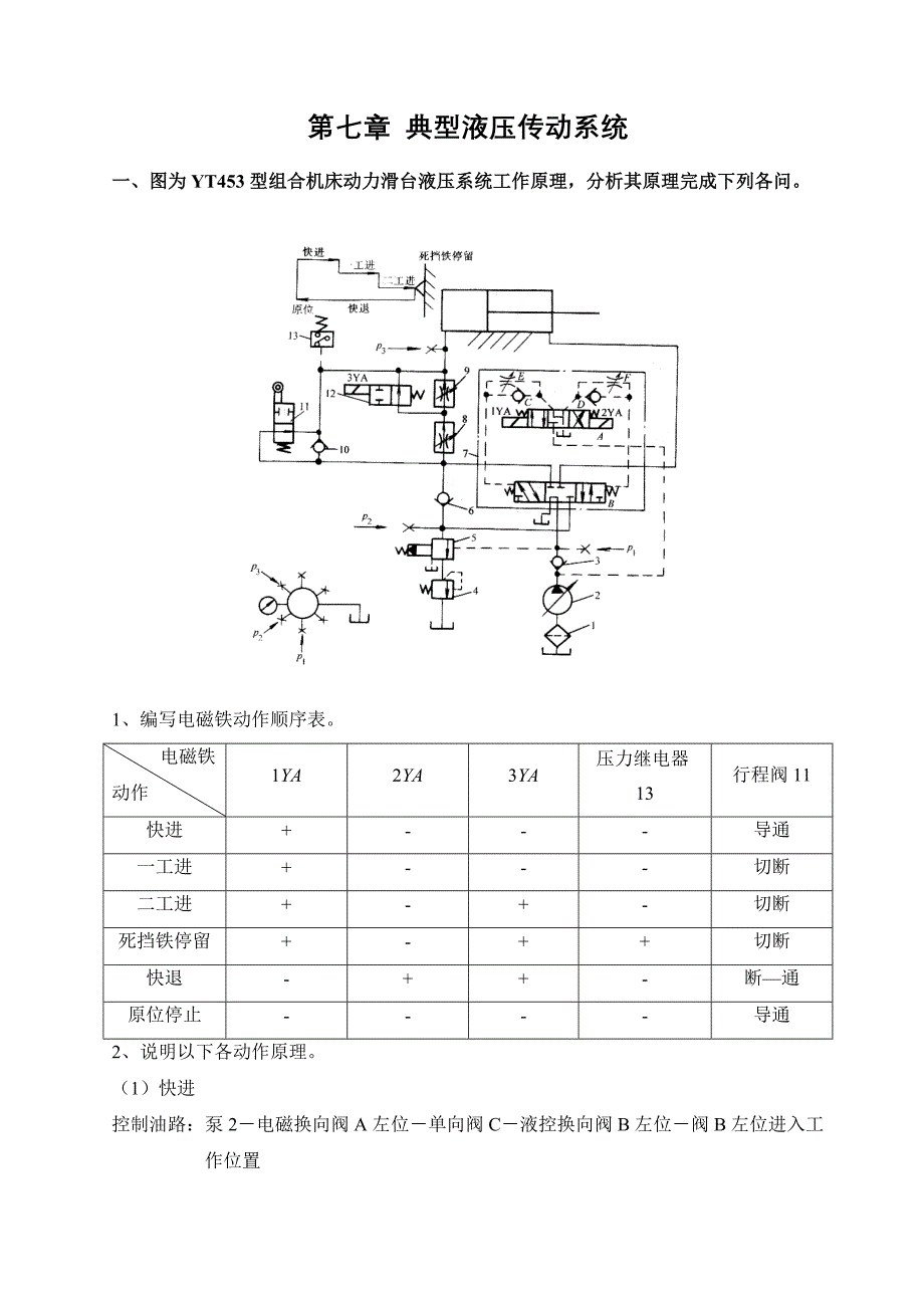 典型液压传动系统.doc_第1页