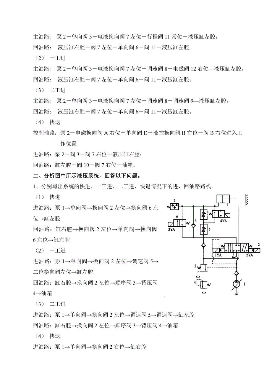 典型液压传动系统.doc_第2页