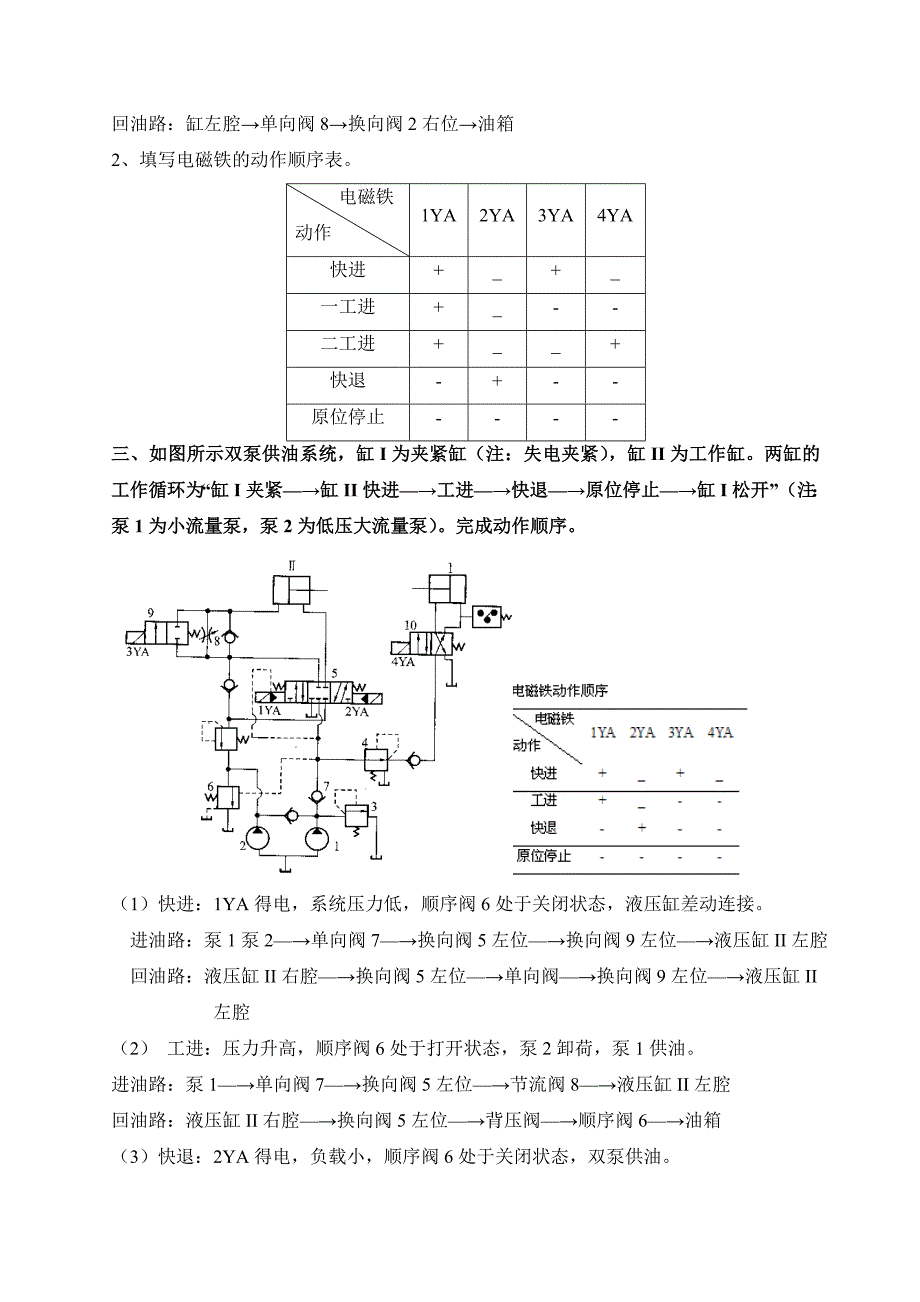 典型液压传动系统.doc_第3页