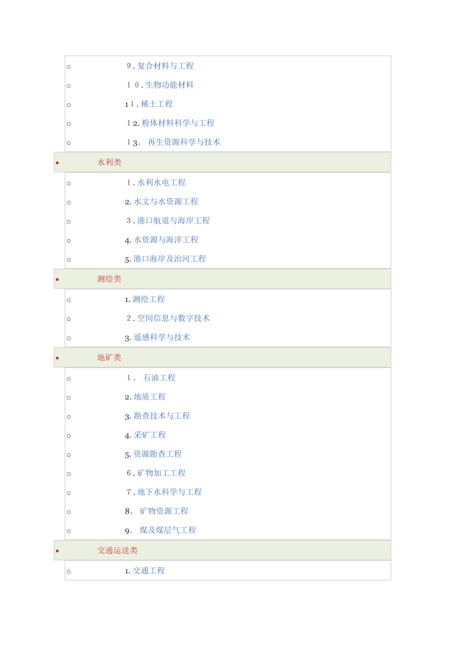 2015大学生就业形势分析_第4页