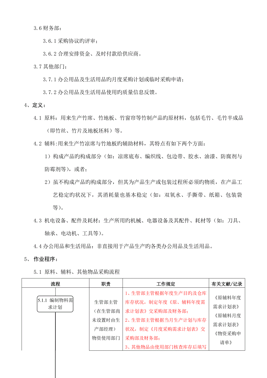 采购流程新版.doc_第2页