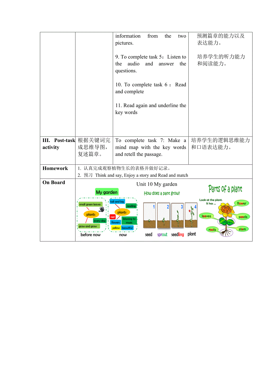 Module 4 Things we enjoy.doc_第3页