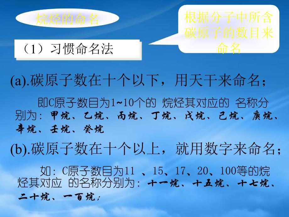 高中化学有机物的命名课件二苏教选修5_第3页