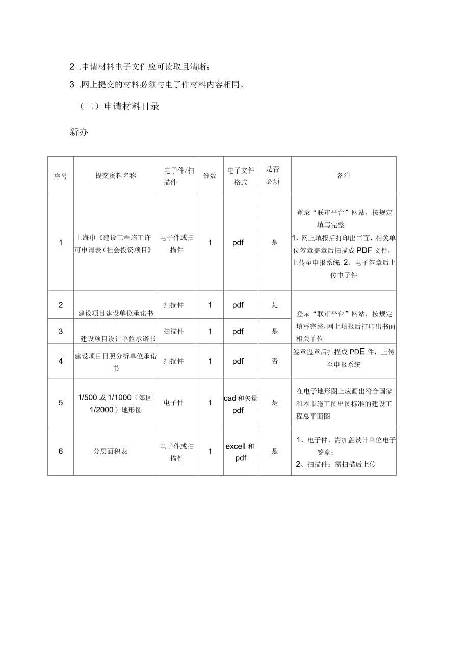 建设工程规划许可证审批办事_第5页