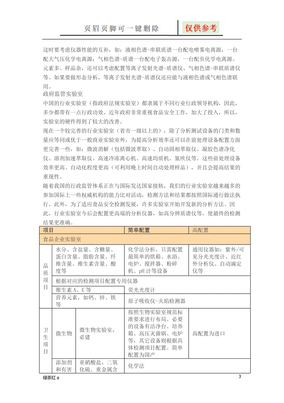 食品检测实验室仪器配置明细【稻谷文书】_第3页