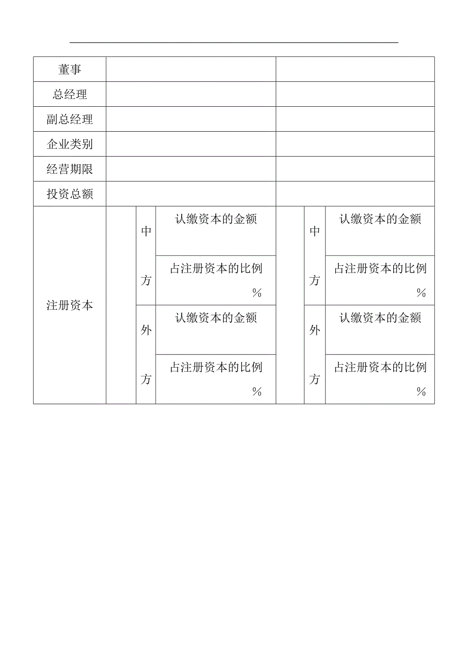 外商投资企业变更登记申请书word表格_第3页