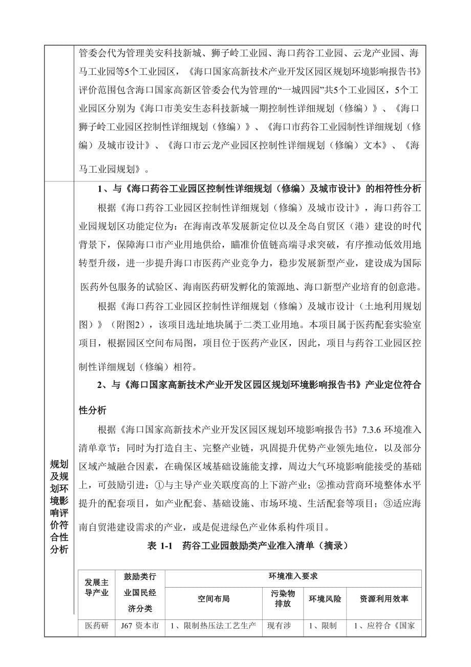 齐鲁制药（海南）有限公司综合厂房工程项目 环评报告.docx_第5页