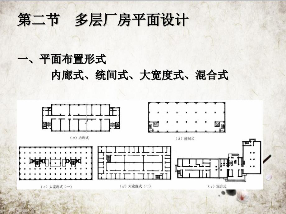 第十七章多层厂房相关设计简介_第2页