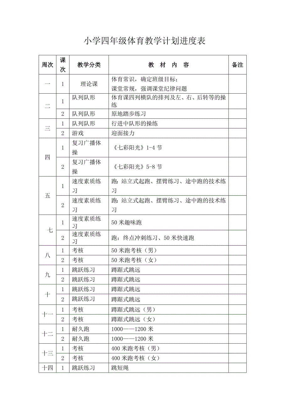 小学体育四年级教学计划.doc_第4页