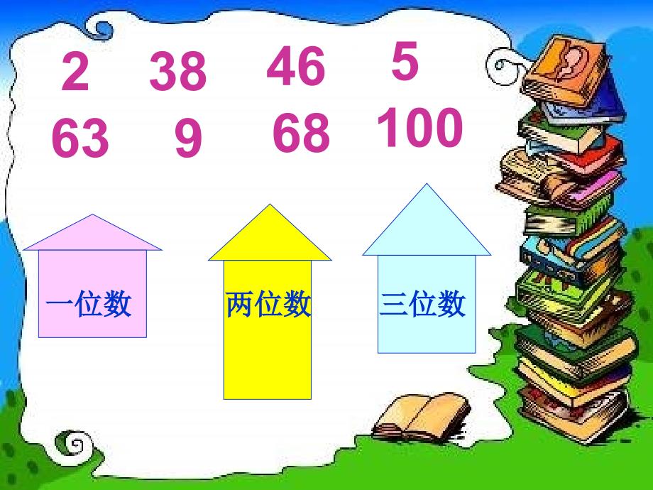 一年级数学下册比较数的大小课件苏教版_第3页