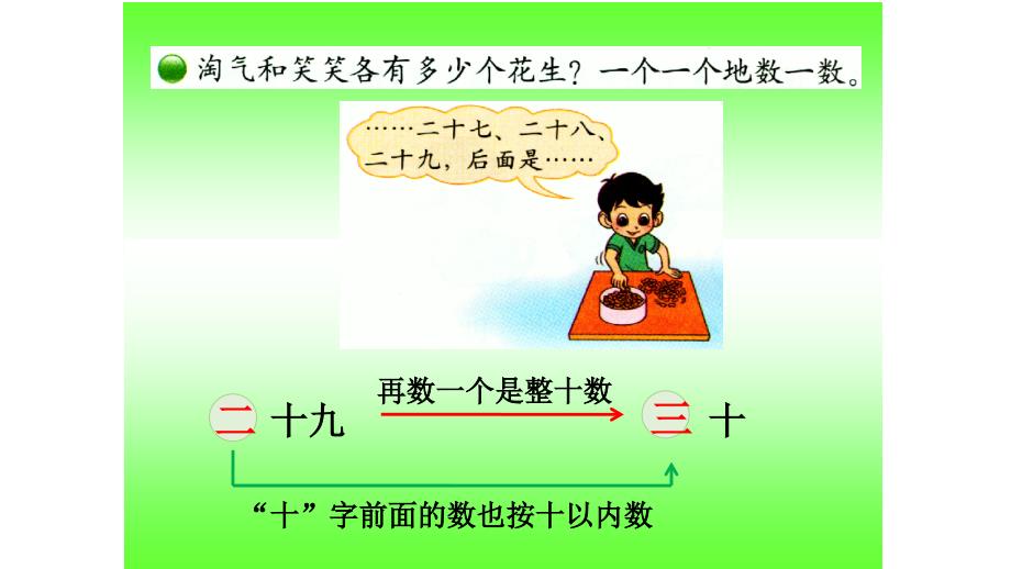 北师大版小学数学一年级下册《数花生》ppt课件_第3页