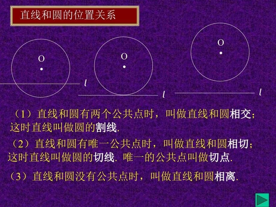 直线和圆的位置关系 (2)_第5页