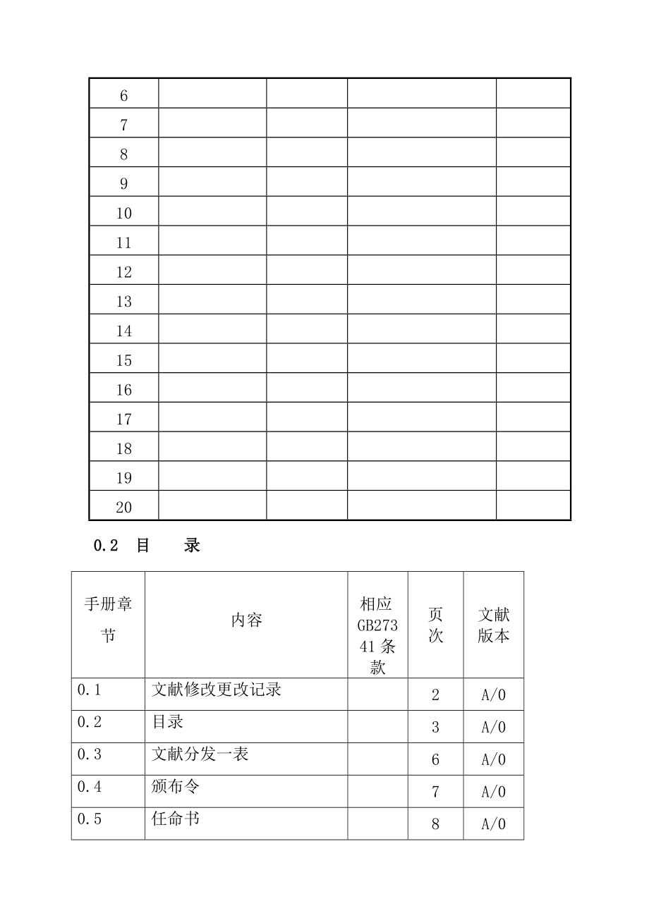 出口食品安全管理标准手册_第2页