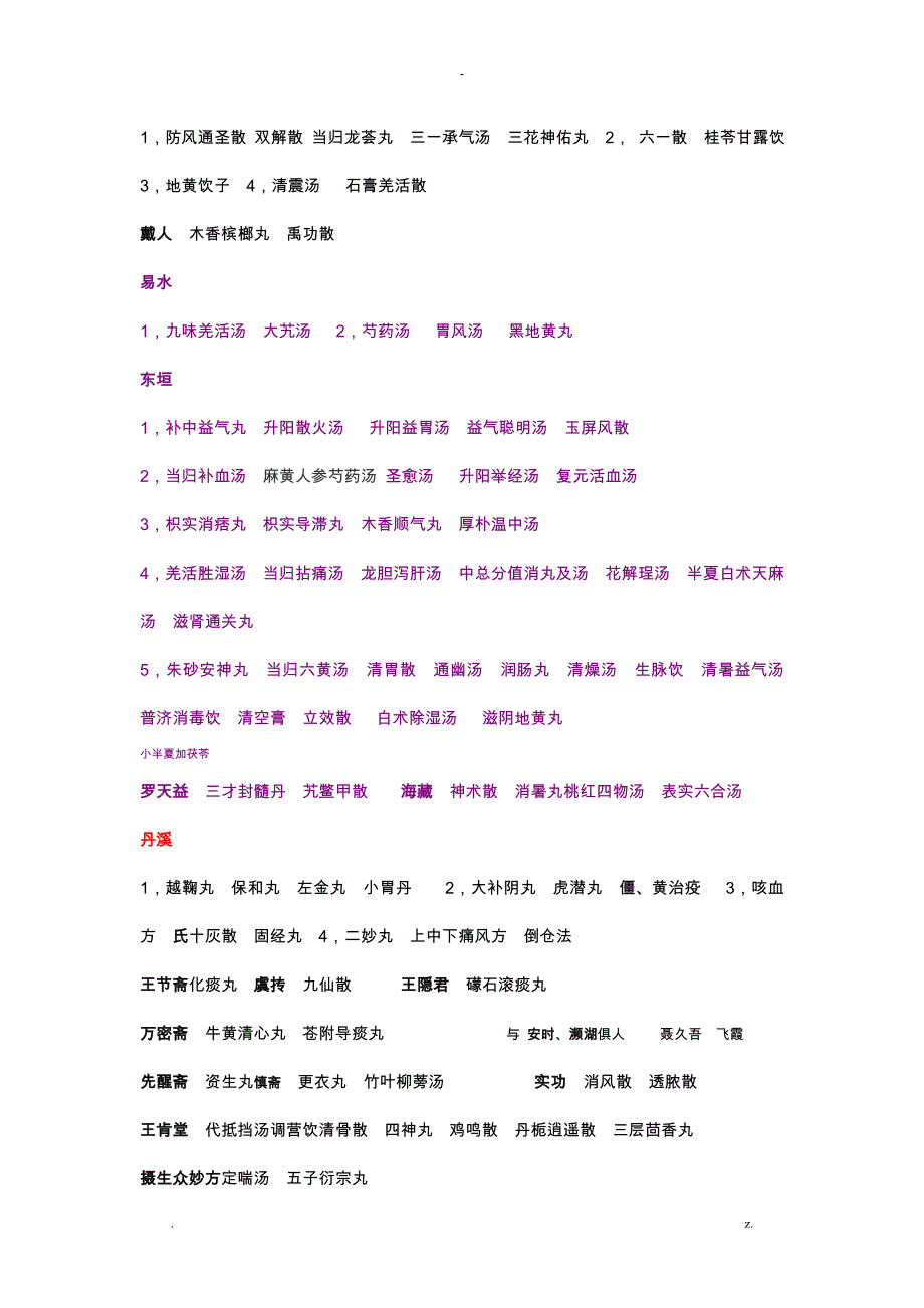 历代名医效方大全附方_第4页