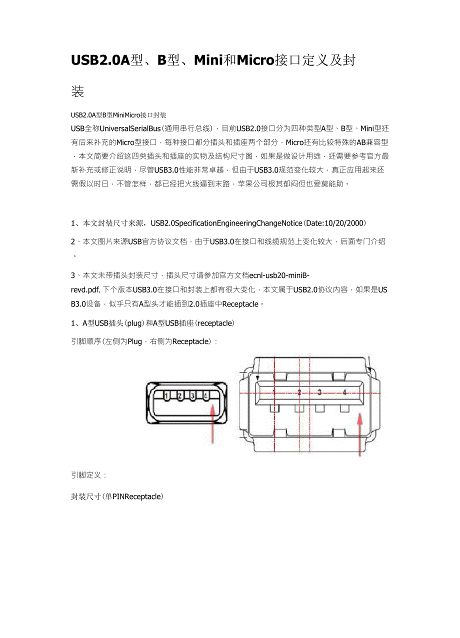 各种USB接口封装_第1页