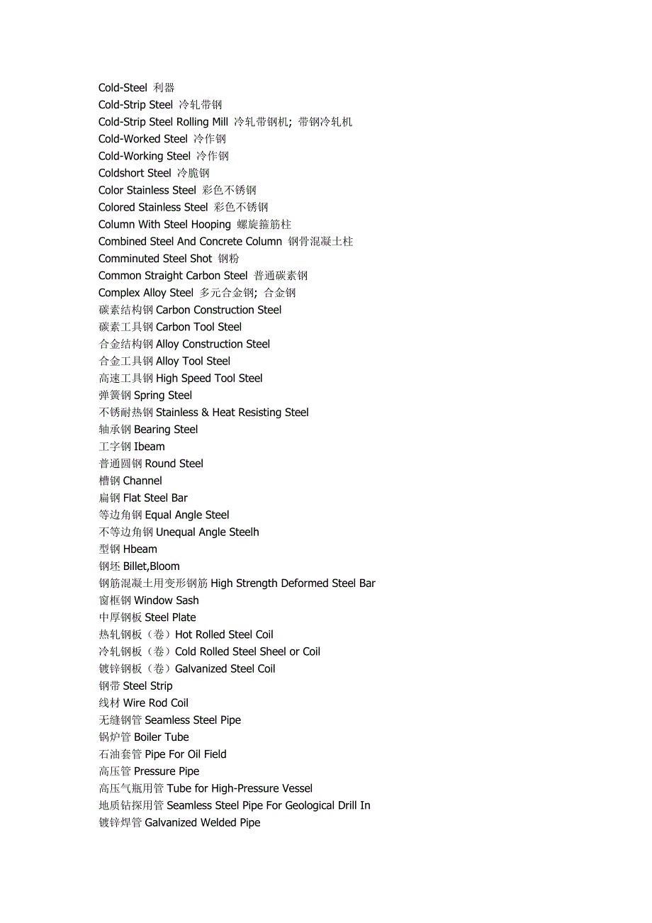 钢铁专业英语.doc_第4页