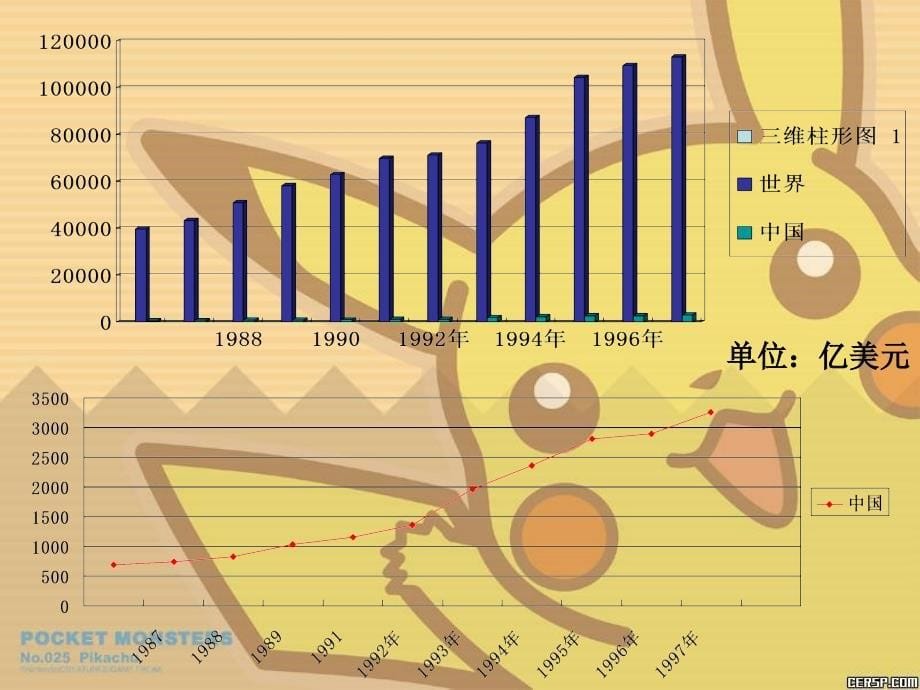 经常项目余额_第5页