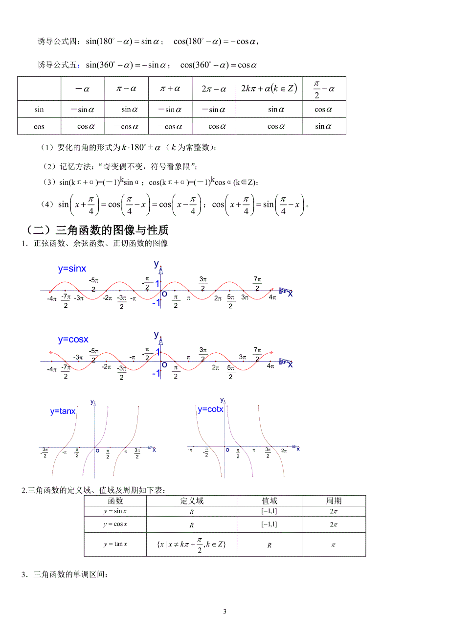 三角函数总结大全(整理好的)_第3页