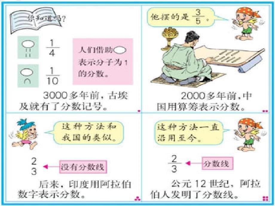 人教-新课标-数学五年级下册-《分数的意义》.ppt_第5页