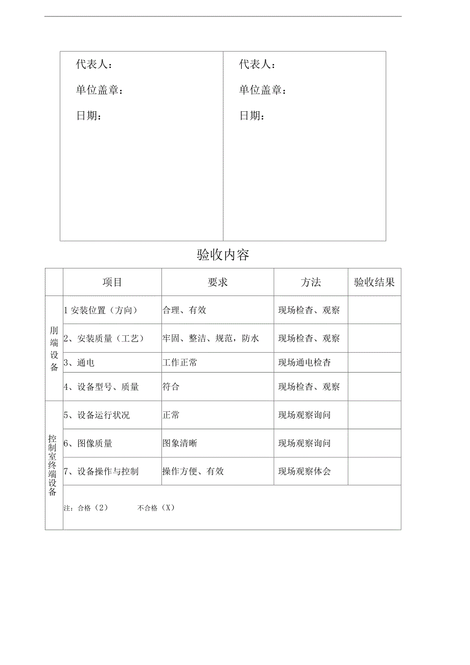 监控系统验收报告_第2页