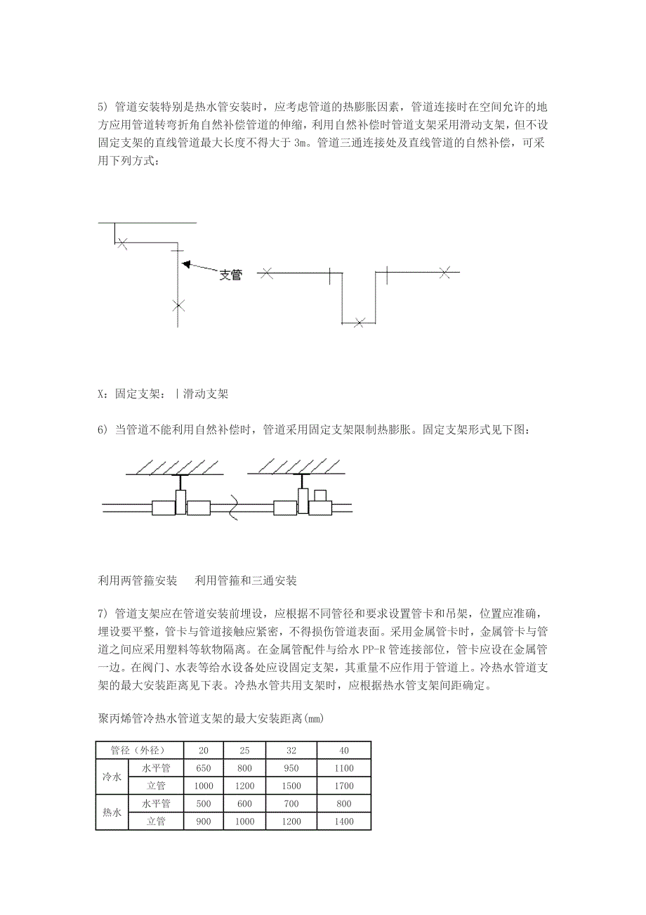 PPR水管施工组织设计方案_第3页