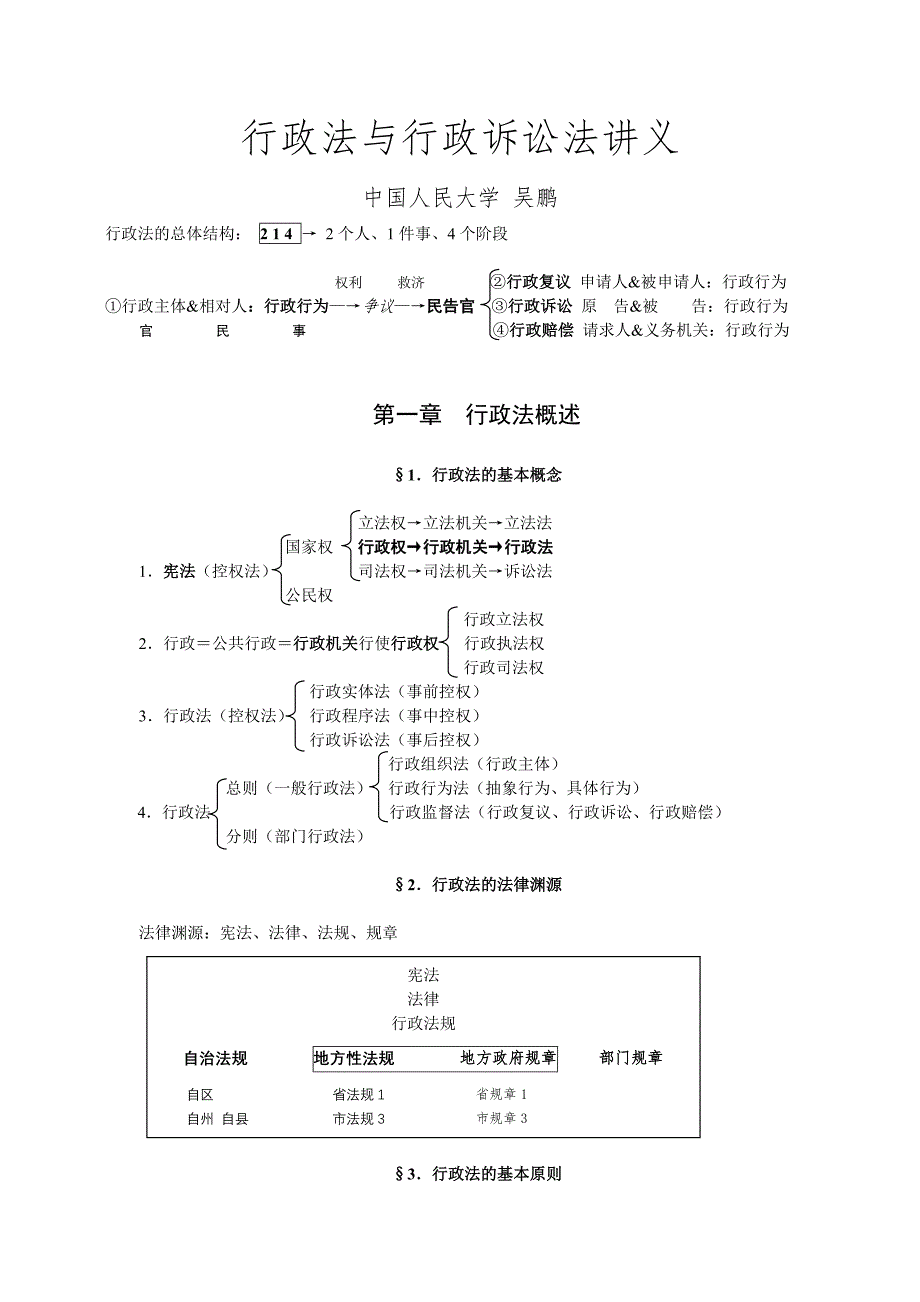 日行政法与行政诉讼法讲义吴鹏_第1页