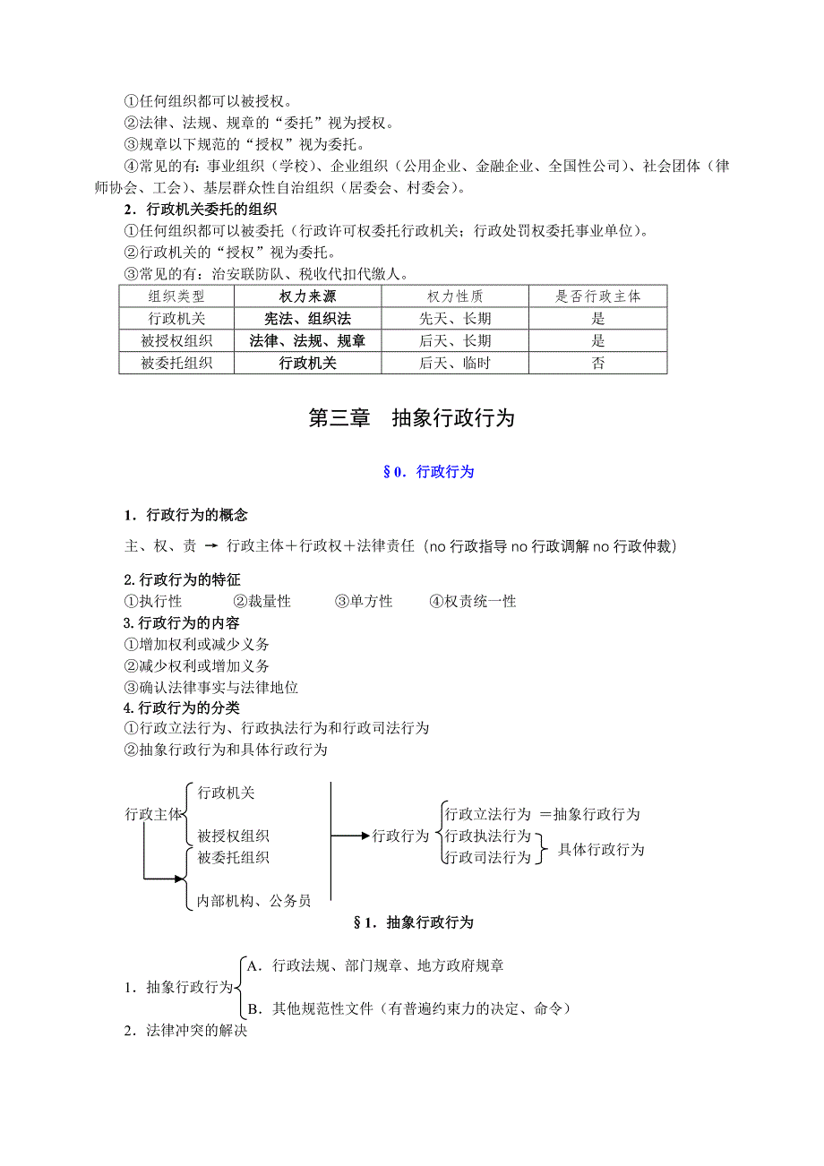 日行政法与行政诉讼法讲义吴鹏_第4页