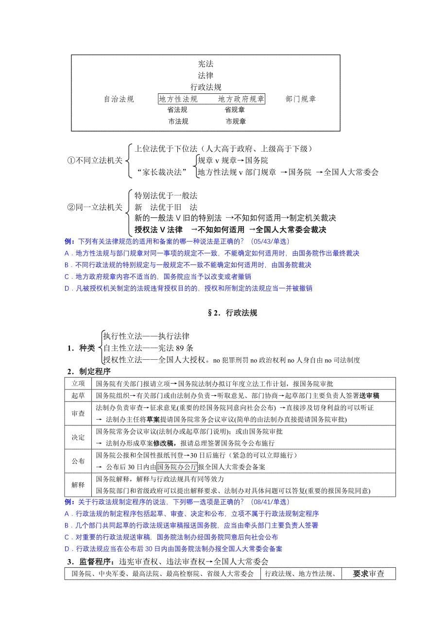 日行政法与行政诉讼法讲义吴鹏_第5页