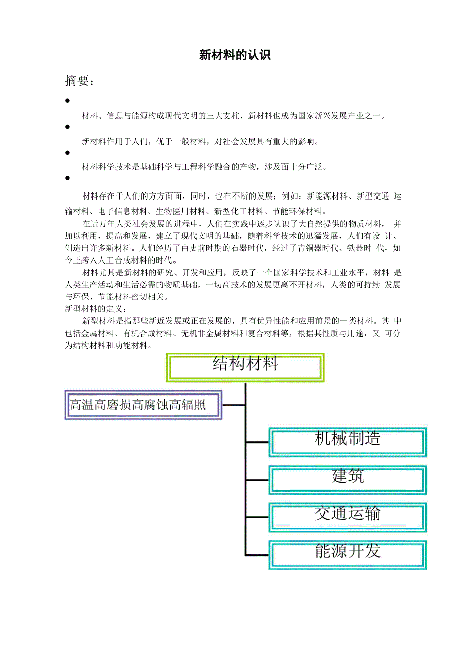 新材料的认识_第1页