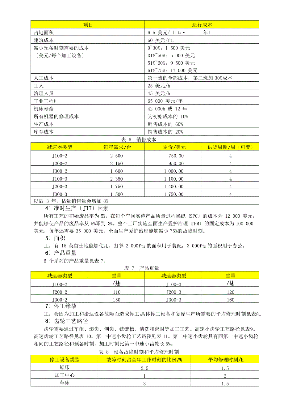 减速器工厂的规划设计方案_第4页