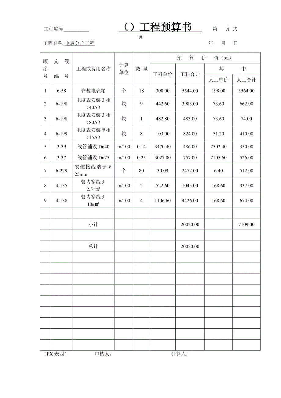 东方仙玛项目工程预算.doc_第3页