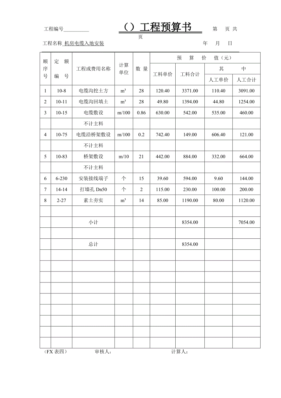 东方仙玛项目工程预算.doc_第4页