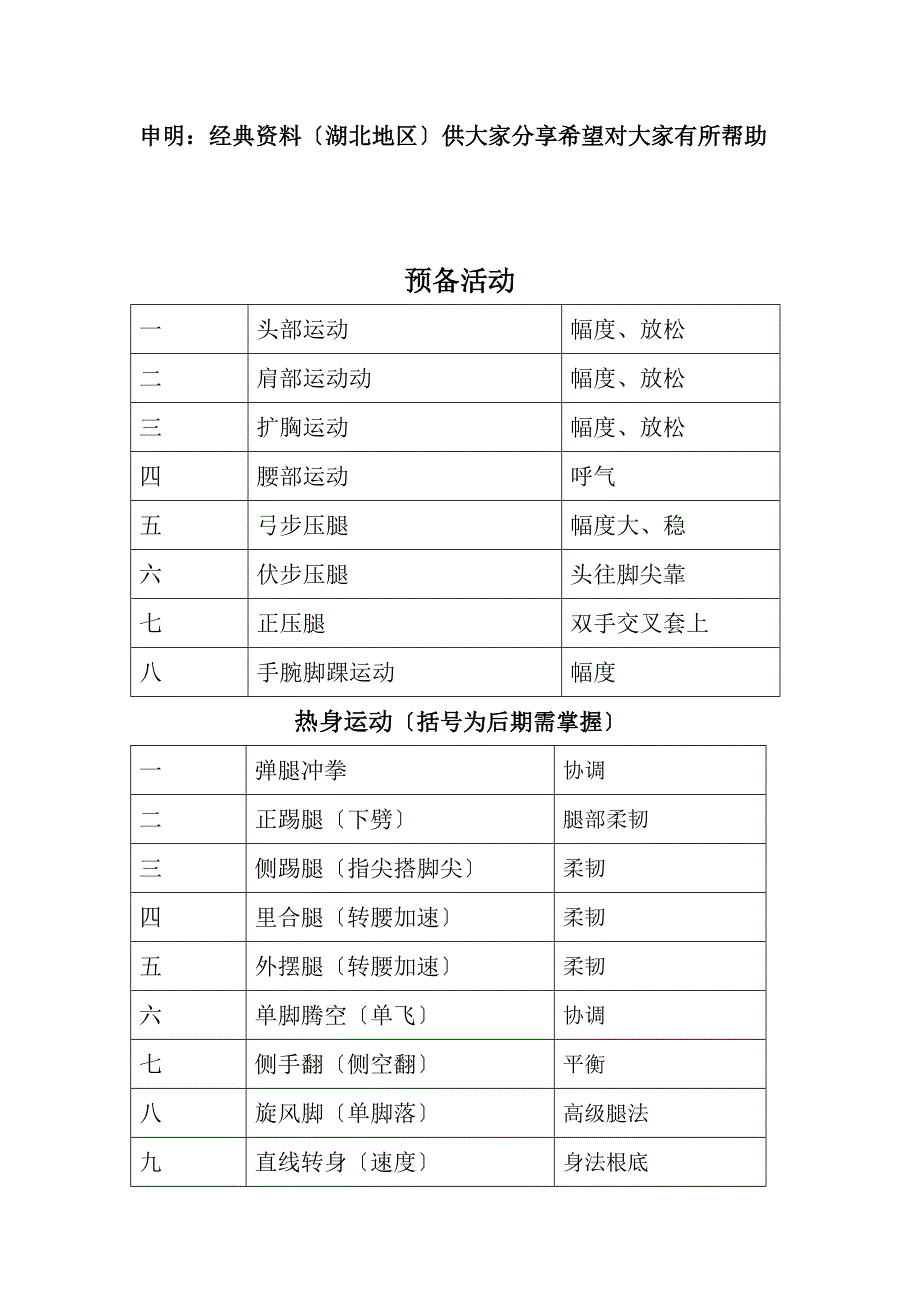 双节棍准备活动与热身_第1页