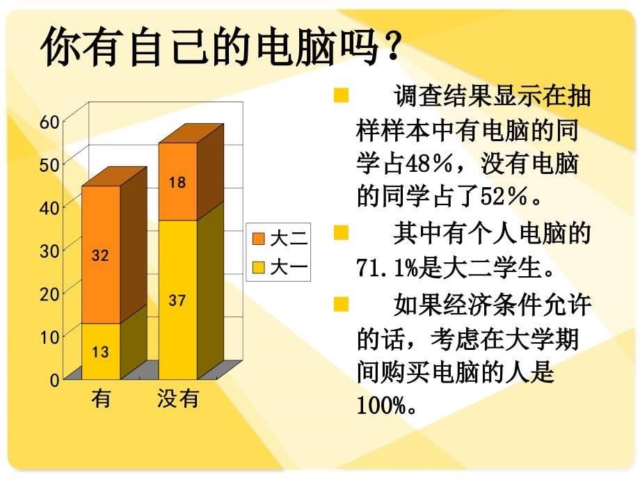 市场调查报告PPt_第5页