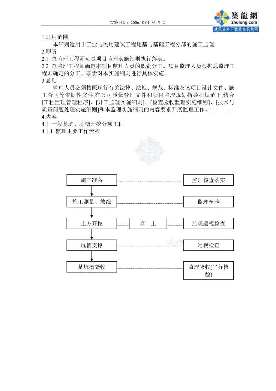 地基与基础监理实施细则（范本）_第5页