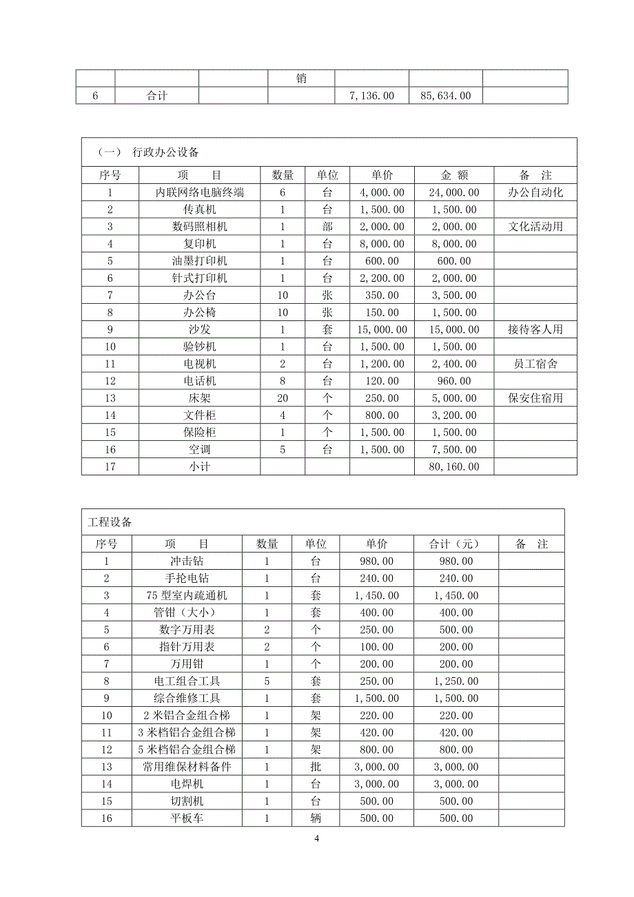 物业服务费用测算明细表.doc_第4页