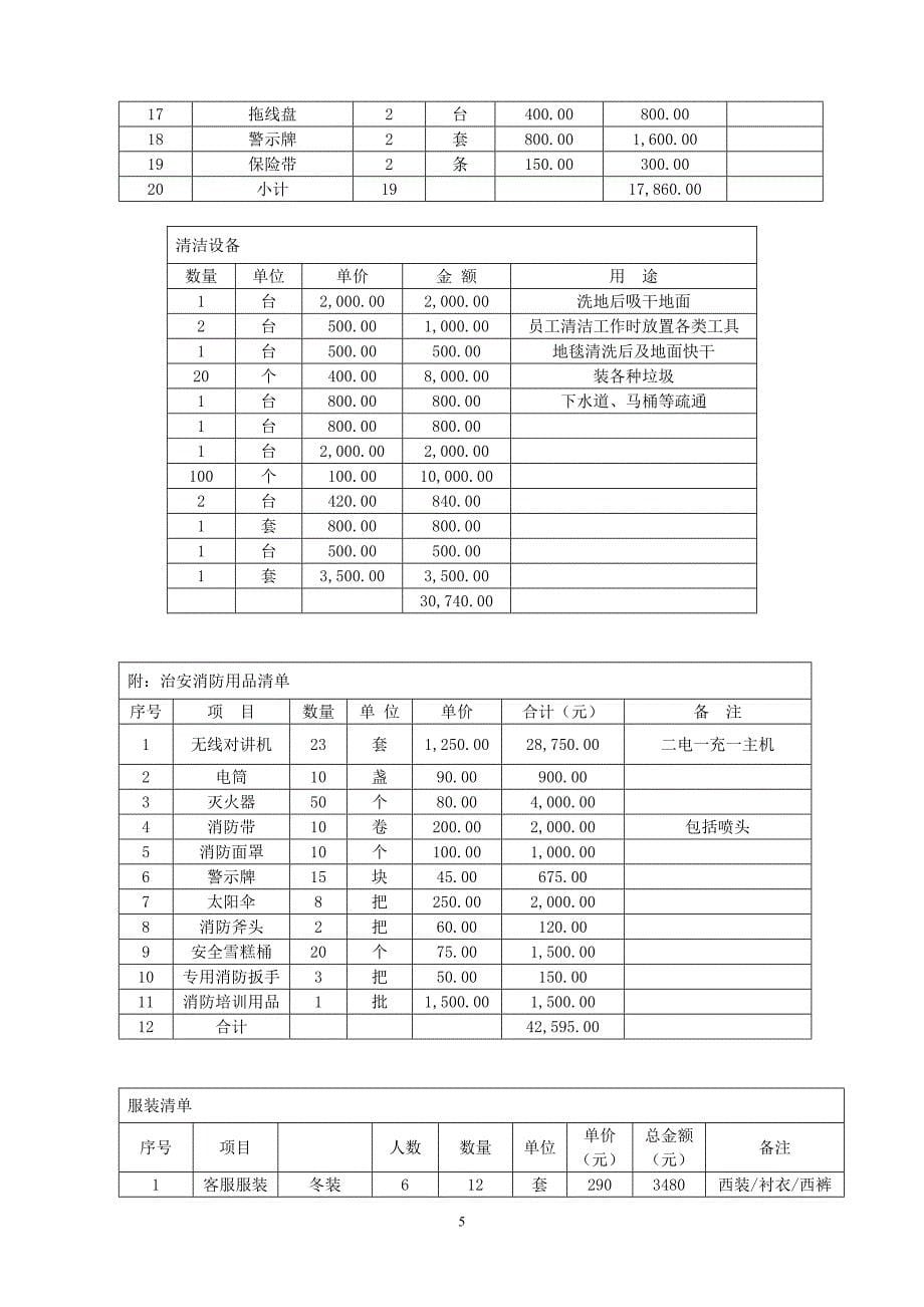 物业服务费用测算明细表.doc_第5页