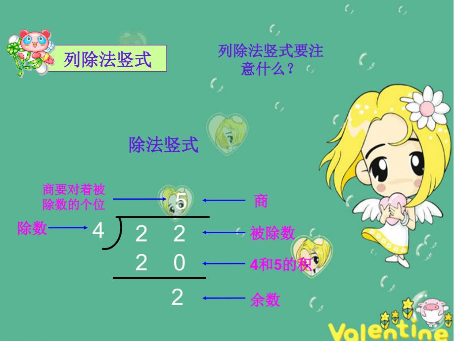 2022二年级数学下册第一单元野营有余数的除法课件1青岛版六三制_第3页