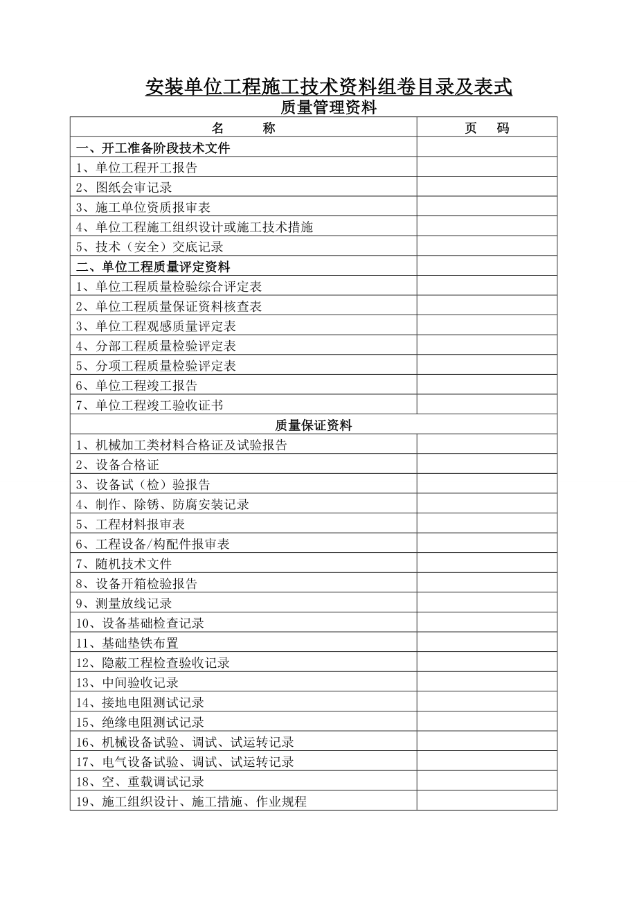 地面压缩空气设备竣工资料.doc_第2页