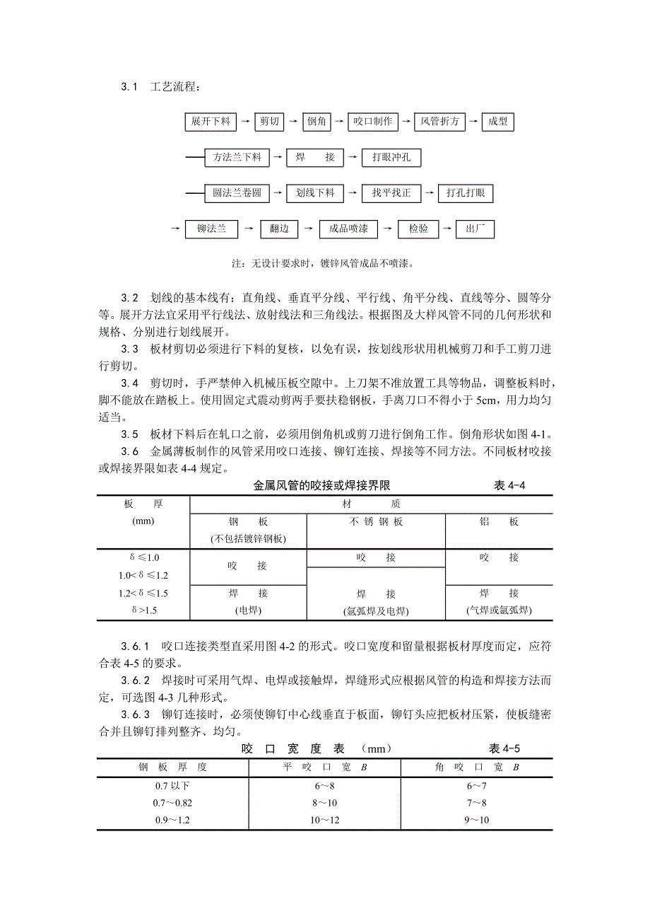 001金属风管制作_第2页